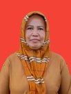 SUHARIA RANGSO, S.Pd